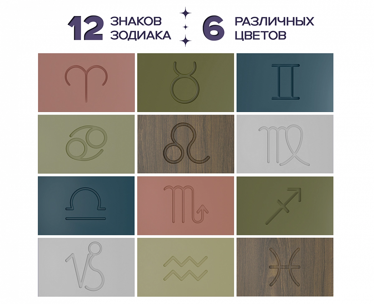 Мебельный фасад Знак зодиака